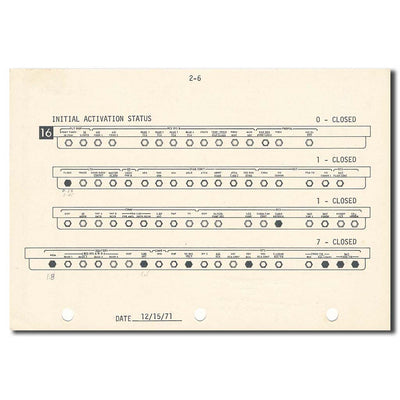 Apollo 16 LM Simulator used checklist "Initial activation status" – Charlie Duke